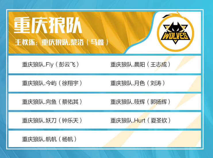 在《Valorant》中，7月3日的投注建议？只有专业人士知道的前5个投注